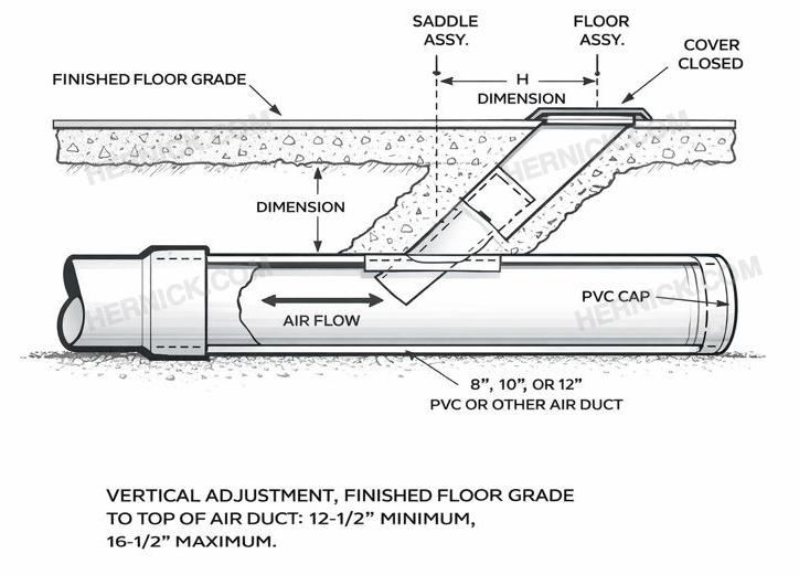 GPI 3” Underfloor Vehicle Exhaust Removal System (DUF-3R8) - Image 3